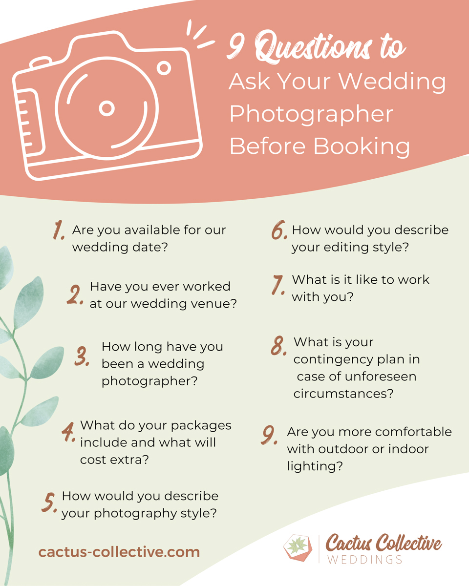 Infographic of the 9 questions to ask your wedding photographer before booking.