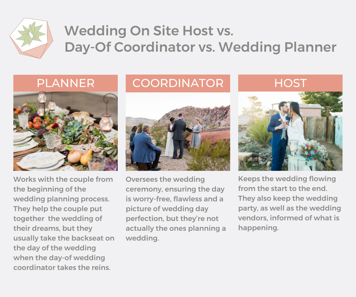wedding on site host vs. day-of coordinator vs. wedding planner